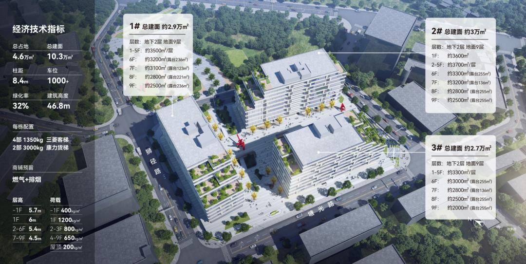 高時九龍山科技園全面建成 龍華區崛起中的“新地標”與創業空間服務新紀元